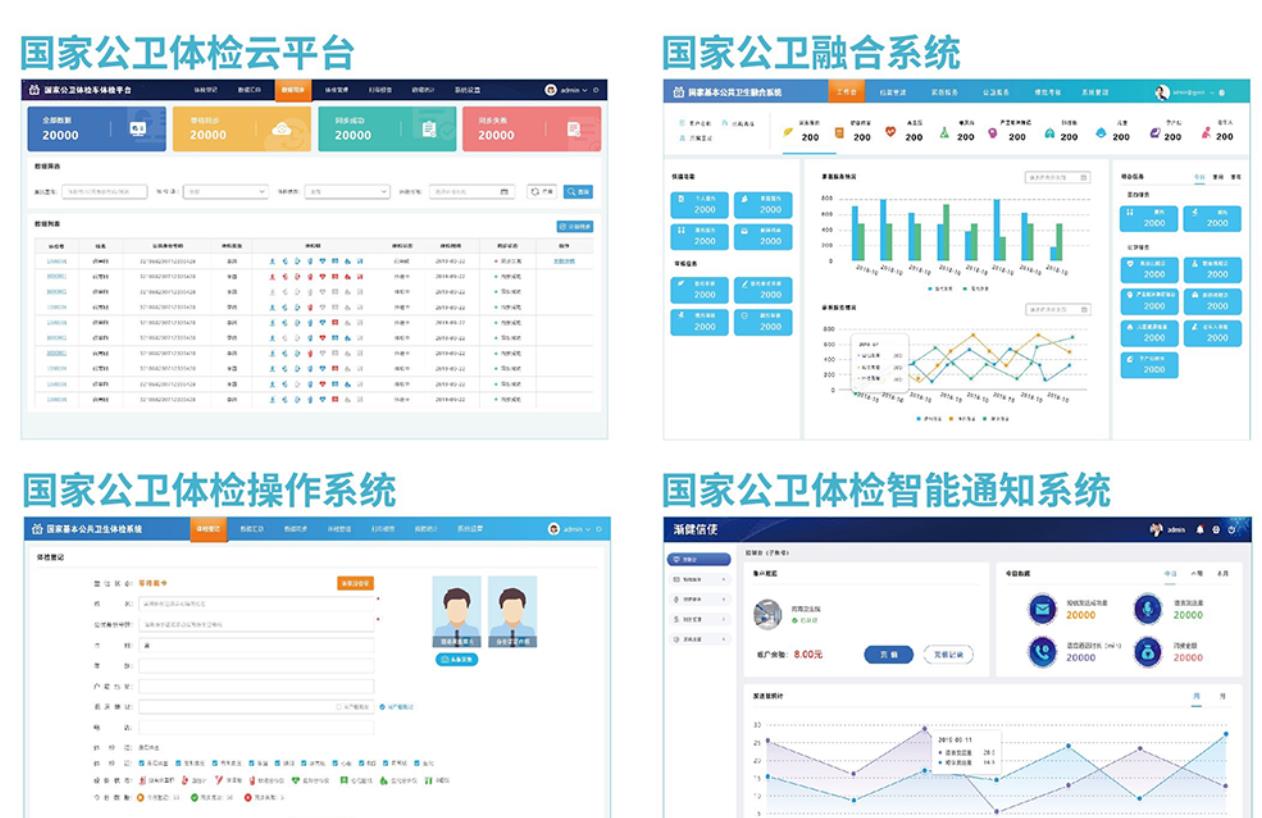基本公共衛(wèi)生服務(wù)數(shù)字化升級(jí)，真沒你想的那么簡(jiǎn)單！